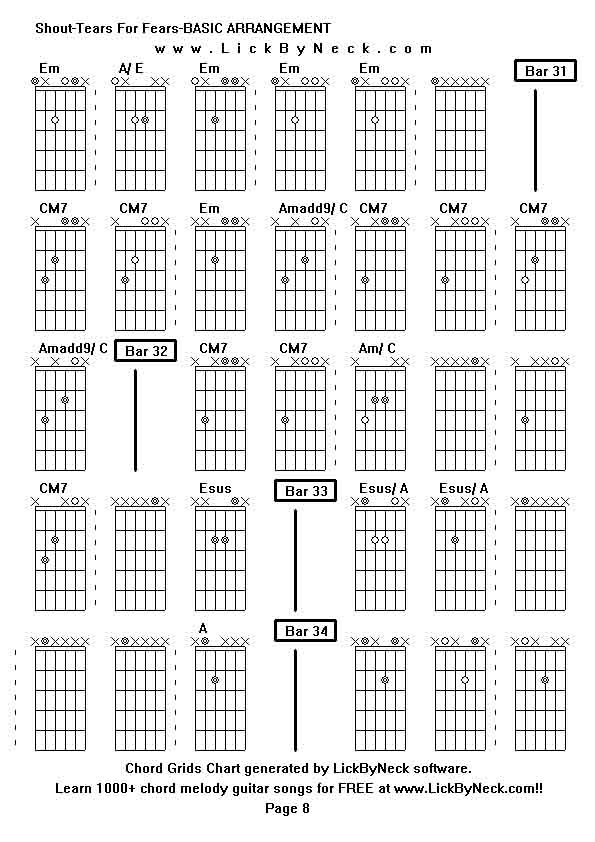 Chord Grids Chart of chord melody fingerstyle guitar song-Shout-Tears For Fears-BASIC ARRANGEMENT,generated by LickByNeck software.